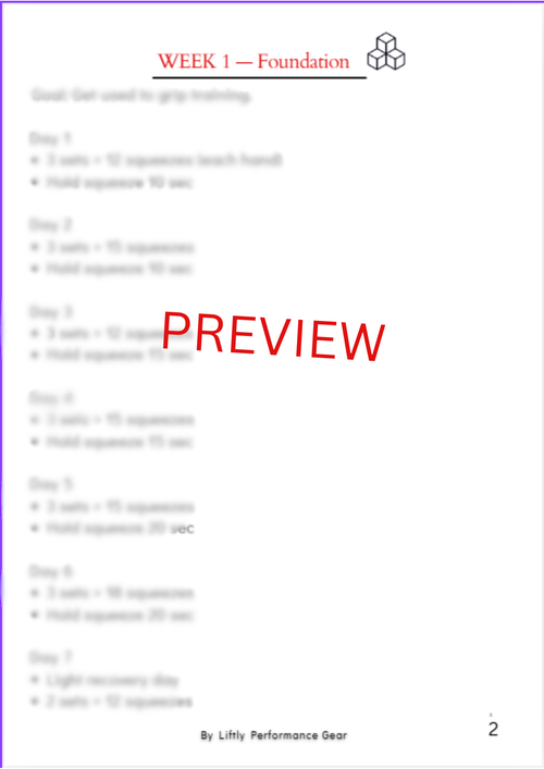 Liftly 4-Week Grip Strength Program